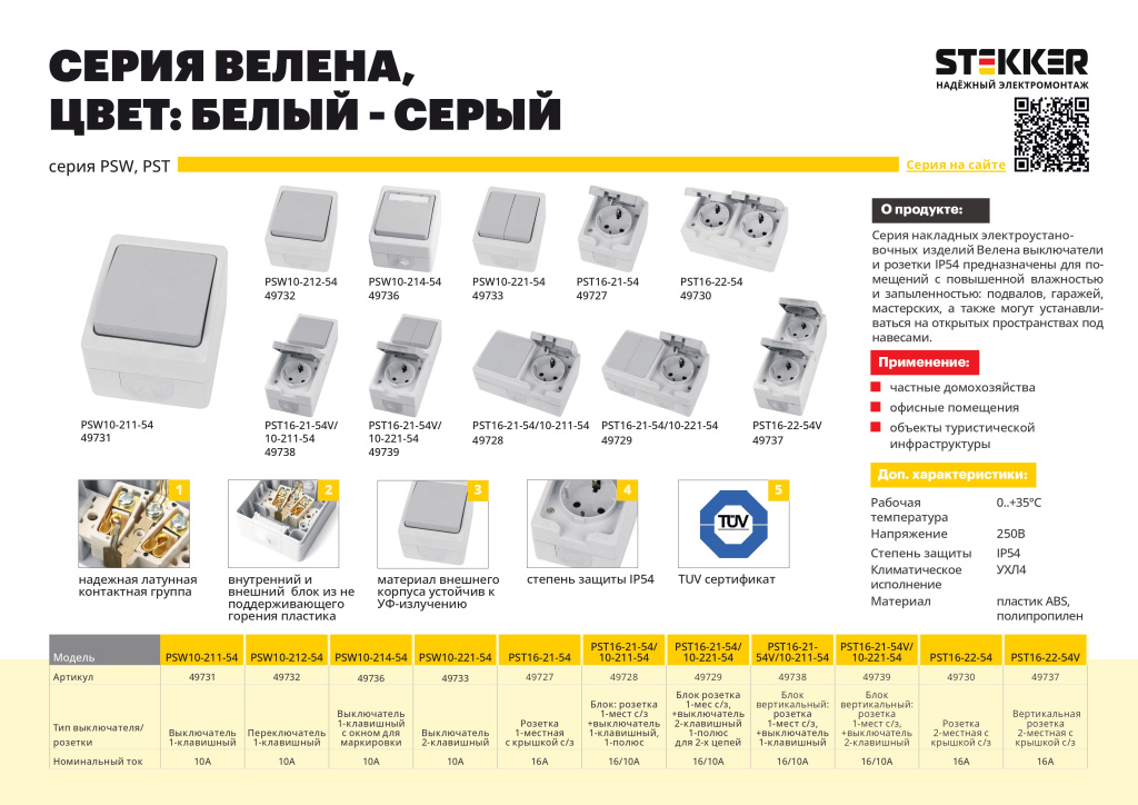 Новинка! Розетки открытой установки IP54 серии Велена STEKKER