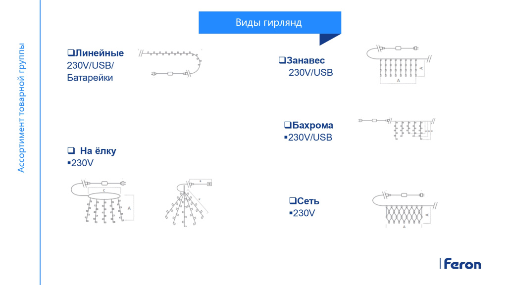 Новогоднее освещение Feron