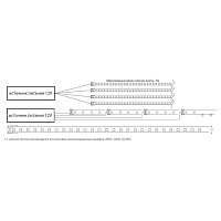 Светодиодная неоновая лента Feron LS651, 180SMD(2835)/m 14,4W/m 12V 5m IP68 3000К  с 2 заглушками, 2 заглушками c проводом, 10 креплениями в комплекте Светодиодная неоновая лента Feron LS651, 180SMD(2835)/m 14,4W/m 12V 5m IP68 3000К  с 2 заглушками, 2 заглушками c проводом, 10 креплениями в комплекте