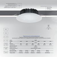 Светодиодный светильник Feron AL253 встраиваемый 12W 4000K белый серия MarketBright Светодиодный светильник Feron AL253 встраиваемый 12W 4000K белый серия MarketBright