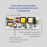 Светодиодный светильник Feron AL105 трековый однофазный на шинопровод 40W 4000K, 35 градусов, черный серия MarketBright Артикул 29696 Светодиодный светильник Feron AL105 трековый однофазный на шинопровод 40W 4000K, 35 градусов, черный серия MarketBright Артикул 29696