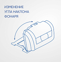 Фонарь налобный Feron TH2301 с аккумулятором 3W 1COB USB IP44, пластик 41680 Фонарь налобный Feron TH2301 с аккумулятором 3W 1COB USB IP44, пластик 41680