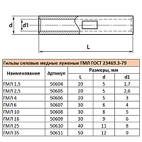 LD-GML-10-5 Гильза медная луженая ГМЛ 10-5  ГОСТ 23469.3-79 50608